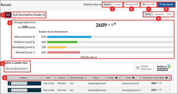 summative assessment results page.