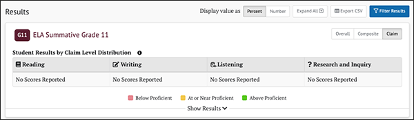 Student Results by Claim Level with No Scores Reported.