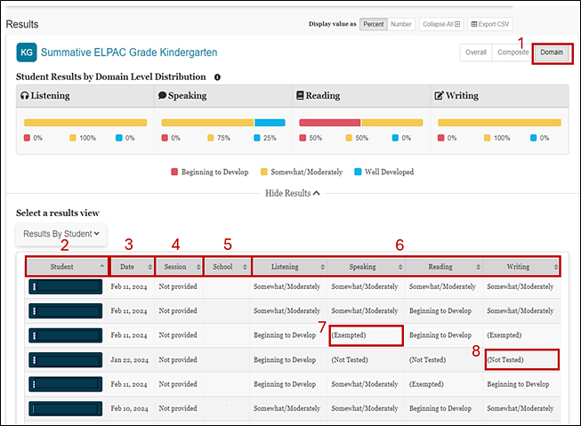 Screenshot of Summative Results by Student Domain Scores.