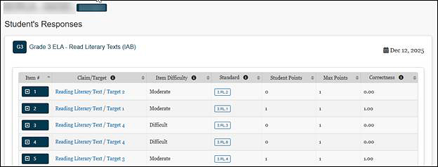 For an individual student's responses, shown is the name of the student, grade, and assessment type. And, for each item #, reported is the associated claim, target, item difficulty, standard, student points, max points, and correctness.