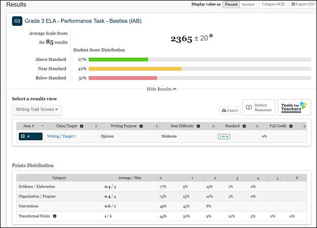 Grade 3 ELA performance task (IAB) results, showing each performance task on the ELA ICA and selected ELA IABs—including a full write or essay question.