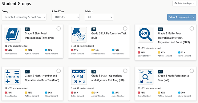 IAB/IA Dashboard by which the score distribution for each interim assessment can be viewed, noting the number of students tested and their performance in each reporting category. 