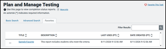Favorites table with a hypertext link in the Title column.