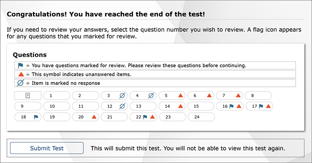 Test Review page.
