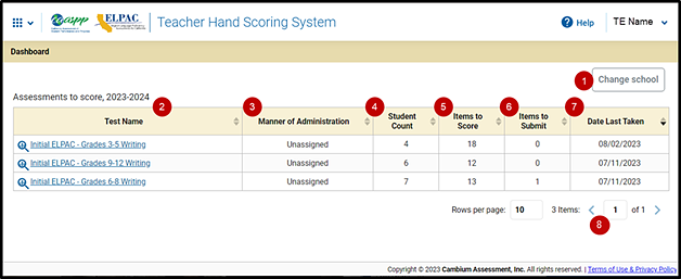 THSS Dashboard Assessments screen with callouts described in the numbered list that follows.