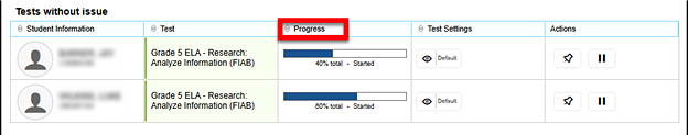 Progress column in the Operational Test Session table.