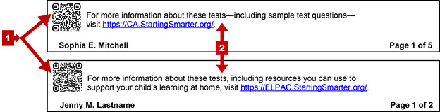 Bottom of the CAASPP and ELPAC SSRs with callouts pointing to QR codes and information about the Starting Smarter website on both samples.