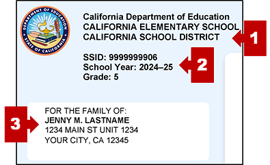 Top of page 1 of an SSR with callouts pointing to the student's school, enrollment information, and name and mailing address.