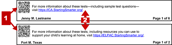 Bottom of the CAASPP and ELPAC SSRs with callouts pointing to QR codes and information about the Starting Smarter website on both samples.