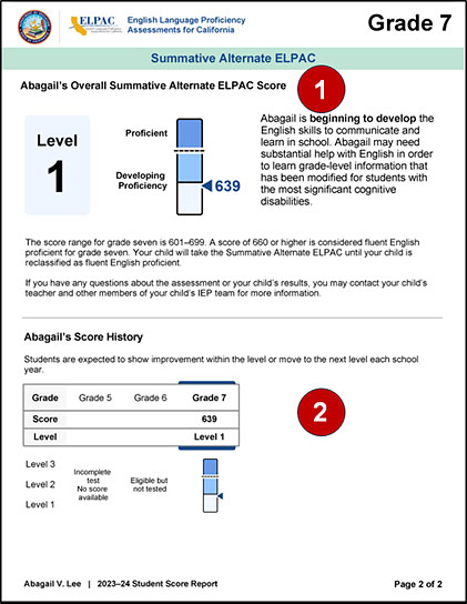 Sample grade five Summative Alternate ELPAC SSR, page 2, with callouts indicating overall score and score history.