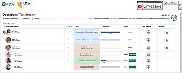 Operational Test Session screen in List View