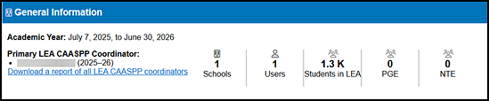 CAASPP General Information section on the MyTOMS at a Glance screen.