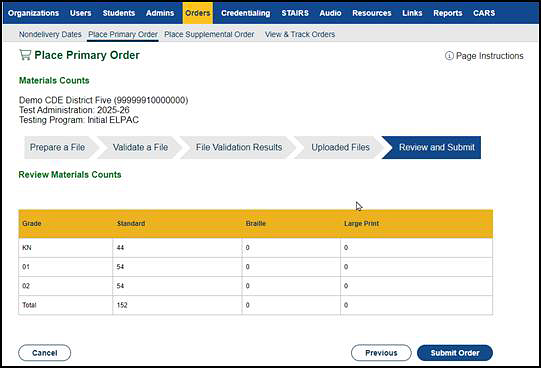 Review and Submit progress step on the Place Primary Order screen.
