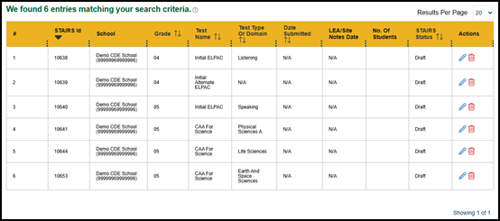 Search STAIRS cases results.