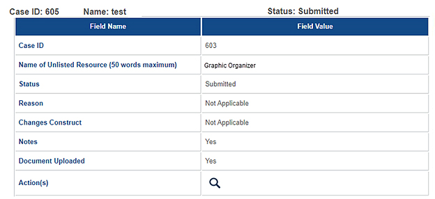 The 'Select Other Unlisted Resources' section in Submitted status.