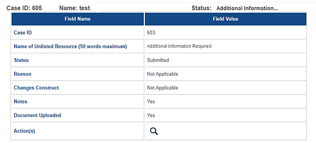 The 'Select Other Unlisted Resources' section in Approved status.