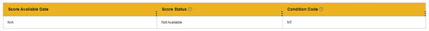 Score Status for the Initial Alternate ELPAC.