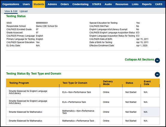 Testing Status By Test Type and Domain table.