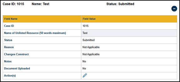 The Other Unlisted Resources table in Submitted status.