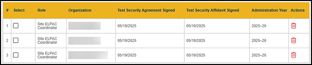 Existing Role(s) table.